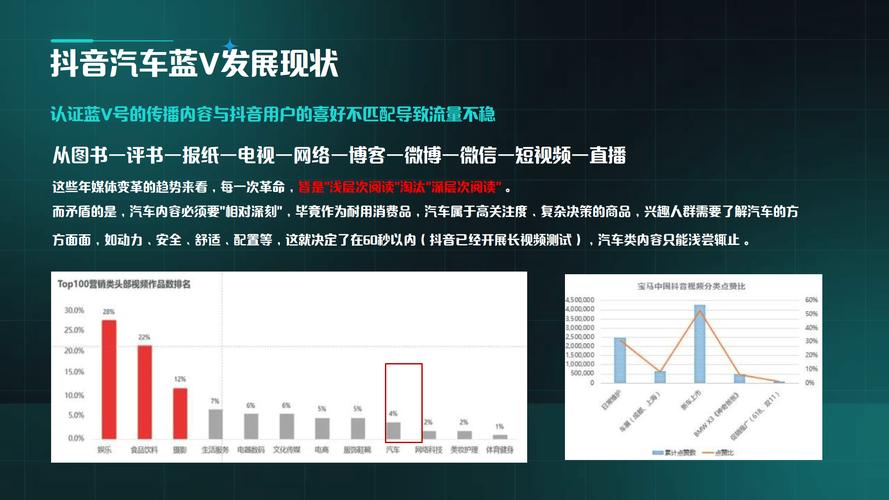 抖音点赞业务24小时下单服务全面升级，助力创作者高效运营