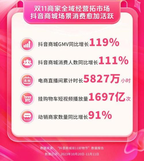 抖音点赞业务24小时下单平台，开启短视频流量增长新引擎