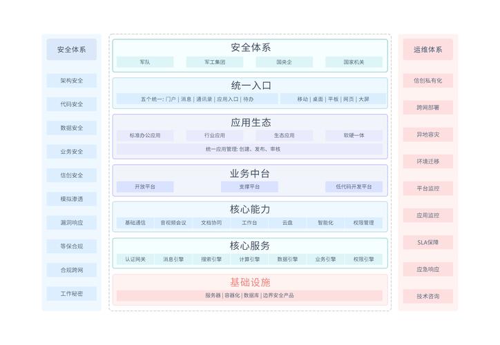 点赞平台创新服务模式，构建数字化互动生态，赋能品牌传播新路径