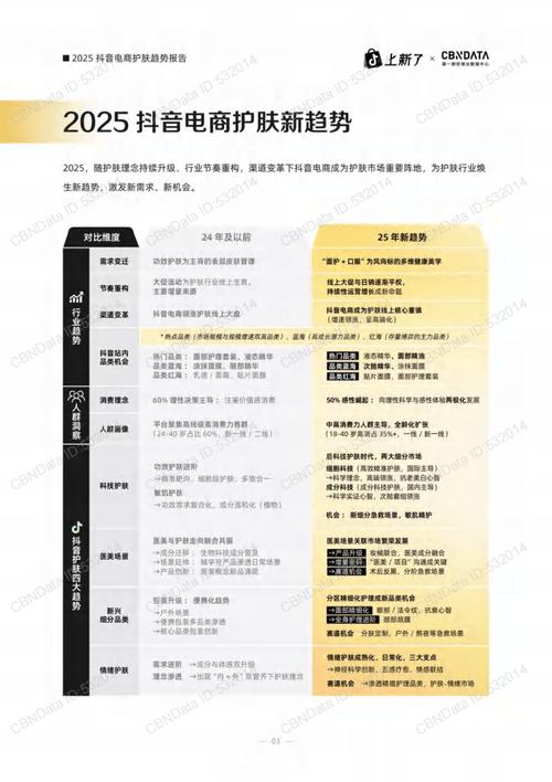抖音点赞平台网站崛起，重塑数字互动生态，引领流量新风向