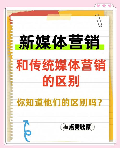 1元涨1000点赞网站引热议，低成本社交营销新路径还是风险陷阱？