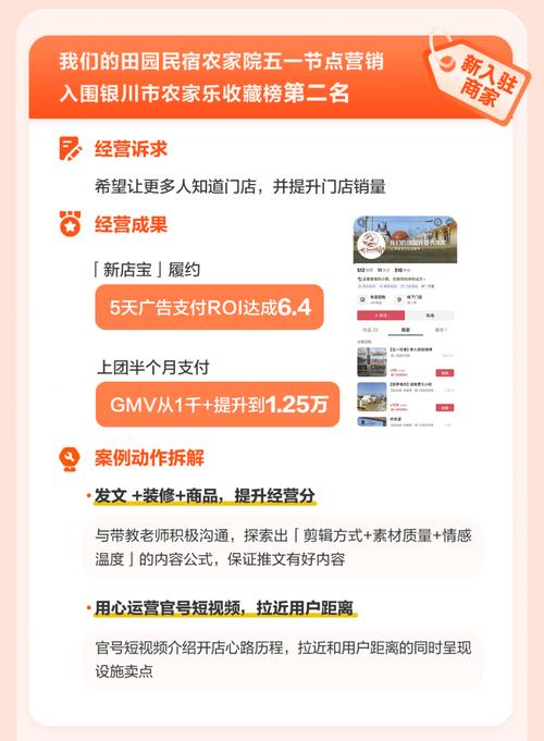 抖音业务24小时自助下单平台正式上线，开启短视频营销服务新纪元