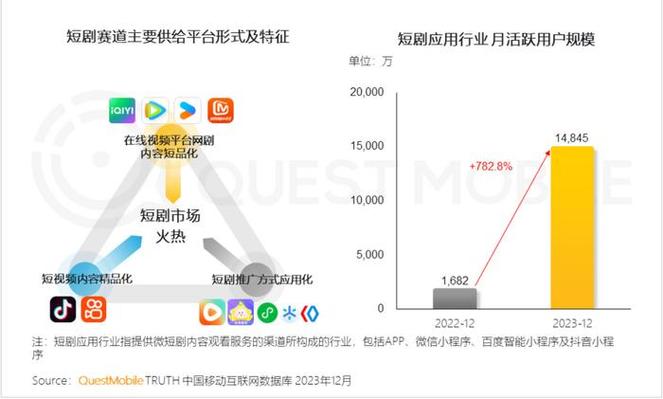 抖音点赞与播放量双升现象解析，内容生态新趋势