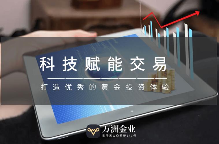 24小时自动下单平台业务全面升级，开启智能交易新时代