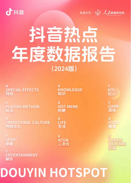 抖音业务24小时最低价平台上线，全天候服务助力创作者高效运营