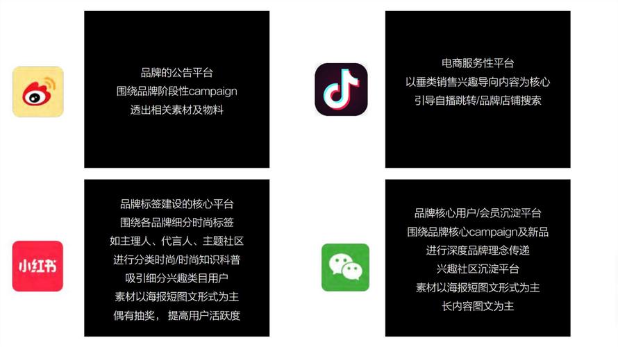 点赞自助下单平台网站崛起，数字化服务重构社交营销新生态