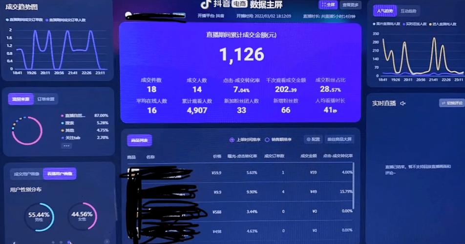 抖音点赞24小时在线自助平台，开启流量增长新引擎