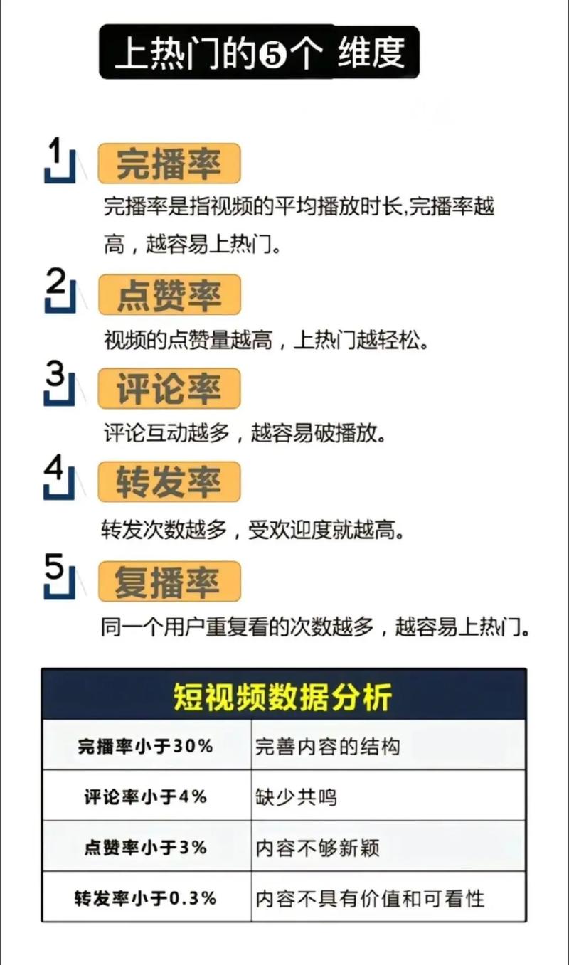 抖音点赞网引发热议，规范运营助力短视频生态健康发展
