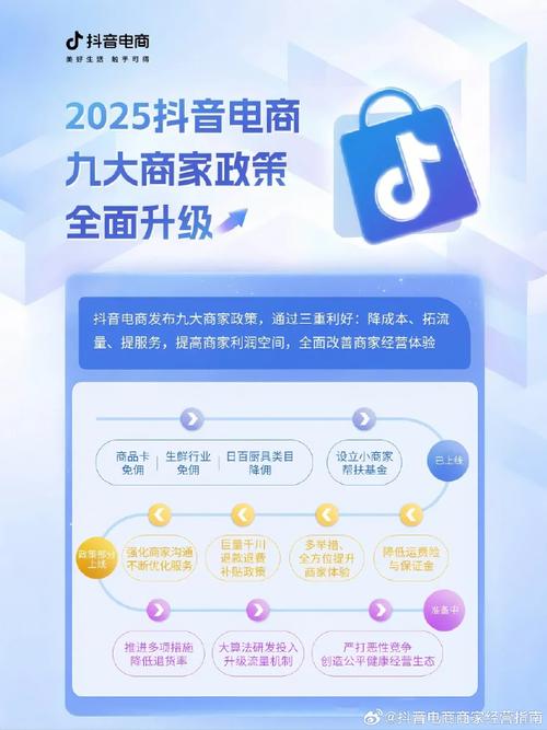抖音业务平台购买平台崛起，一站式服务助力品牌营销新突破