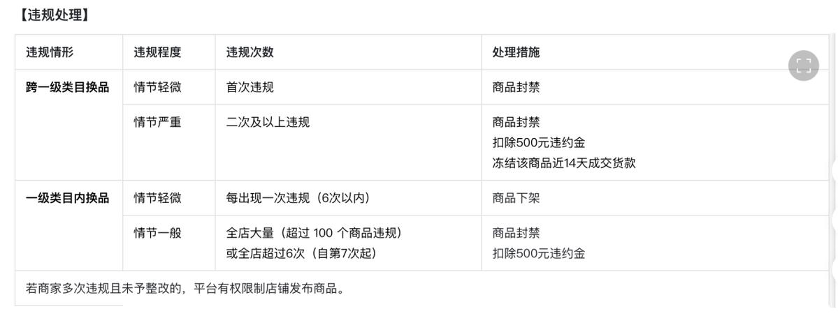 抖音点赞低价下单平台乱象频发，监管部门介入调查