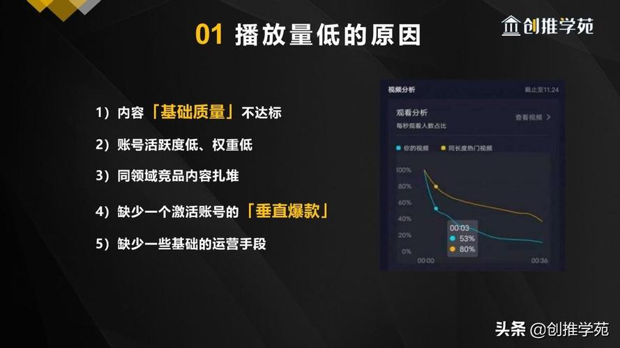 抖音作品点赞量激增背后，用户互动新趋势与内容生态解析