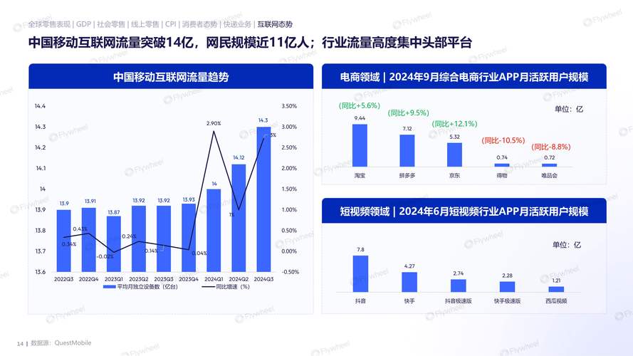 抖音低价二十四小时下单平台崛起，引领电商消费新风尚
