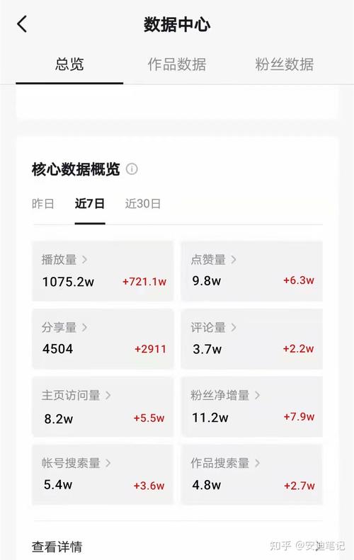 抖音点赞一单5元乱象调查，虚假交易背后的灰色产业链曝光