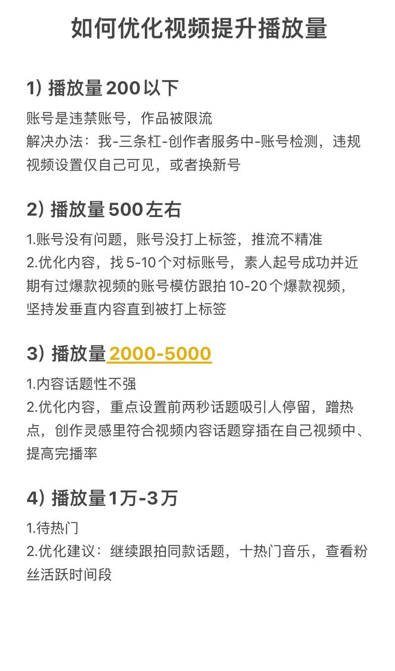 深度解析，抖音点赞怎么增加？五大策略助你快速提升互动量