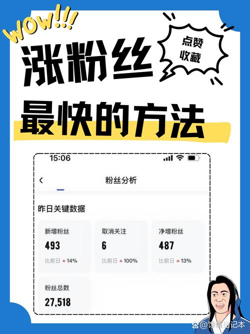 涨粉自助平台引领行业新风尚，助力创作者高效实现粉丝增长