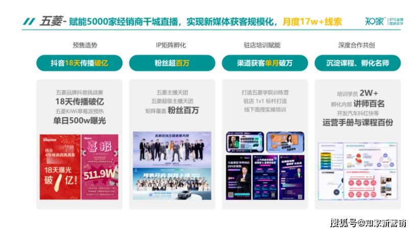 抖音点赞业务自助网站崛起，数字化营销新生态下的高效赋能平台
