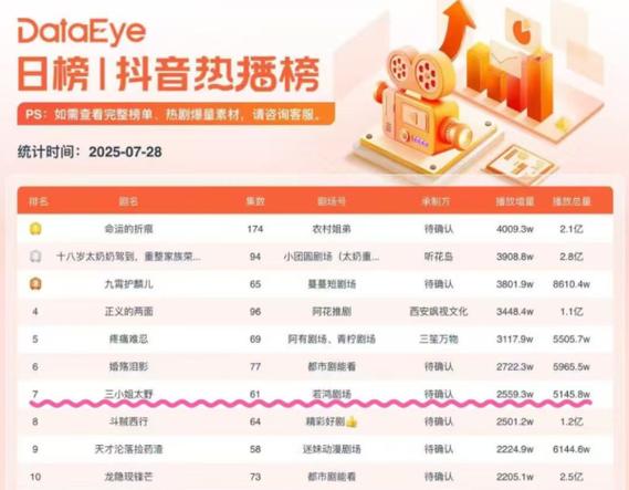 抖音点赞自助服务下单平台，数字化营销新引擎助力内容破圈