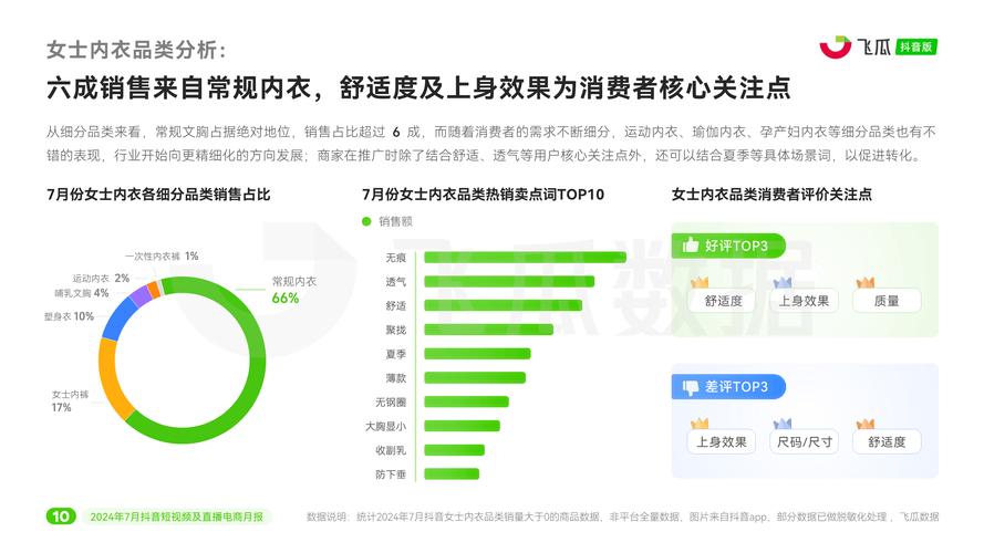 抖音点赞评论数据激增，透视社交互动新趋势与用户行为洞察