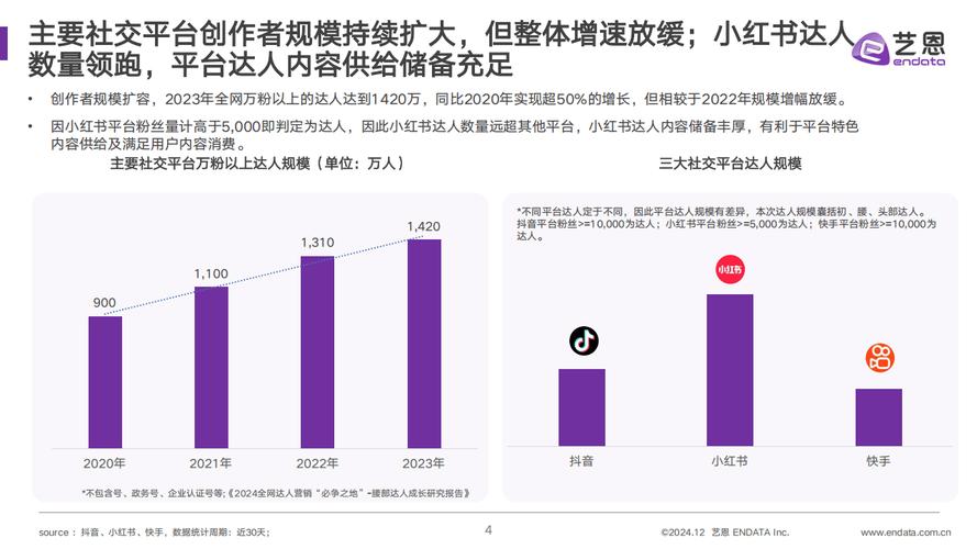 抖音业务新动向，抖音买点赞服务引发行业热议与规范探讨