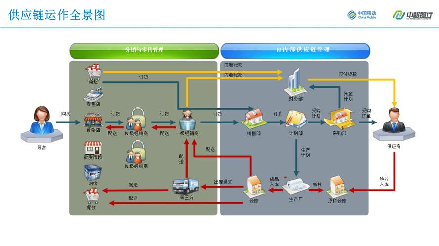 24小时自动下单平台业务全面升级，开启智能交易新时代