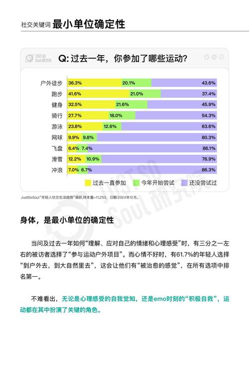 0.1元100个赞引爆社交市场，低价互动服务背后的行业新趋势