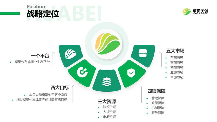 点赞平台创新社交互动模式，构建数字化时代用户价值新生态