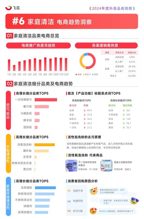 抖音点赞点赞现象解析，社交互动新趋势与用户心理洞察