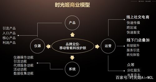 秒赞24小时自助下单平台正式上线，全时段服务赋能社交营销新生态