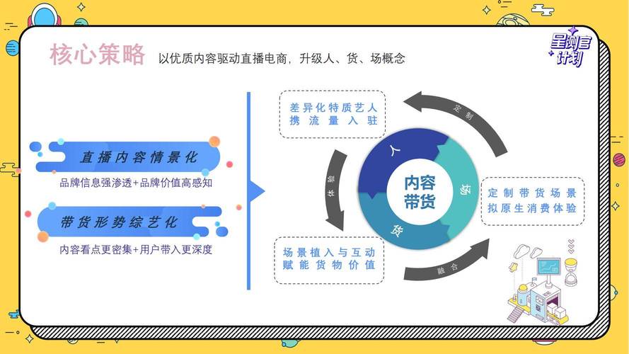 24小时抖音自助下单平台正式上线，全时段服务赋能短视频生态高效运营