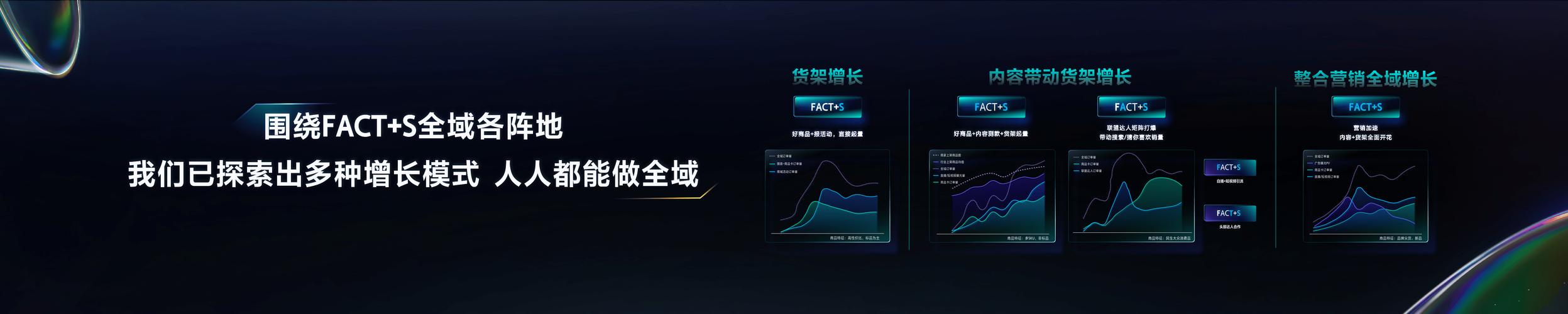 抖音点赞在线自助平台崛起，数字化服务重构内容生态新格局