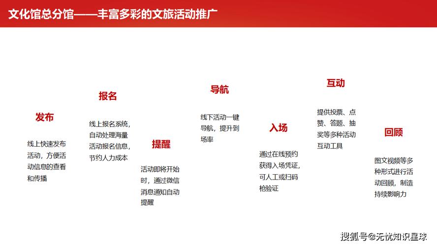 抖音点赞在线自助平台24小时服务升级，数字化赋能社交互动新生态