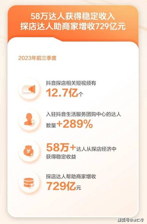 抖音24小时自助点赞下单网站，便捷服务引领短视频互动新风尚