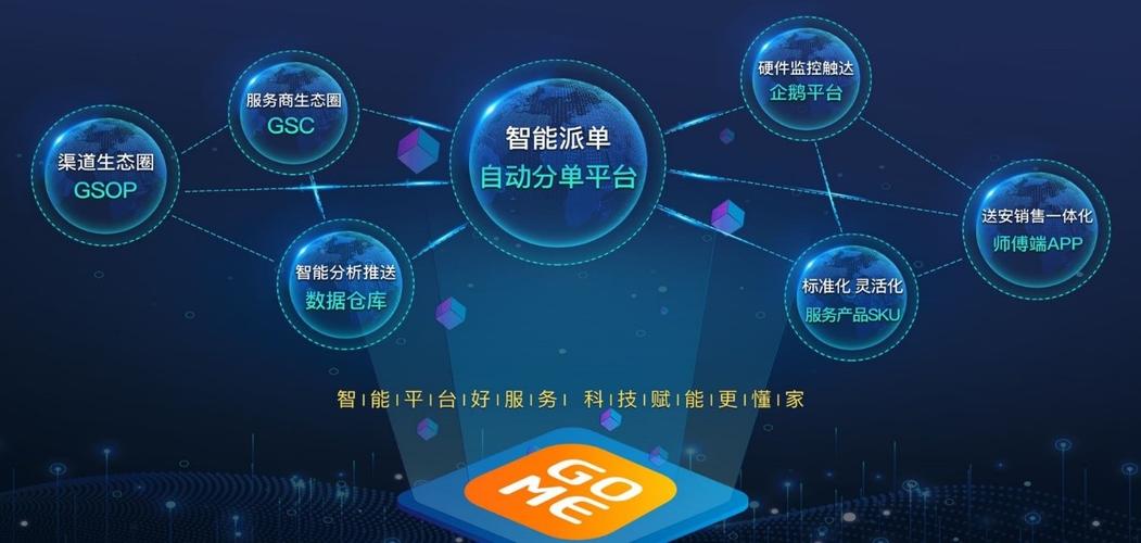 24小时自助免费下单平台正式上线，全时段服务赋能数字化消费新生态