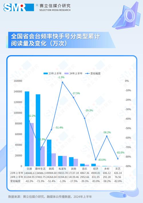 揭秘行业新宠，便宜涨1000点赞网站如何重塑社交影响力版图