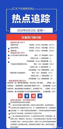 抖音快速涨粉秘籍大公开，内容创新与运营策略双管齐下