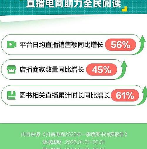 点赞点赞下单平台，创新服务模式引领电商消费新风尚