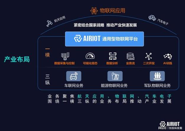 点赞平台创新服务模式，构建数字化互动新生态，赋能品牌价值升级