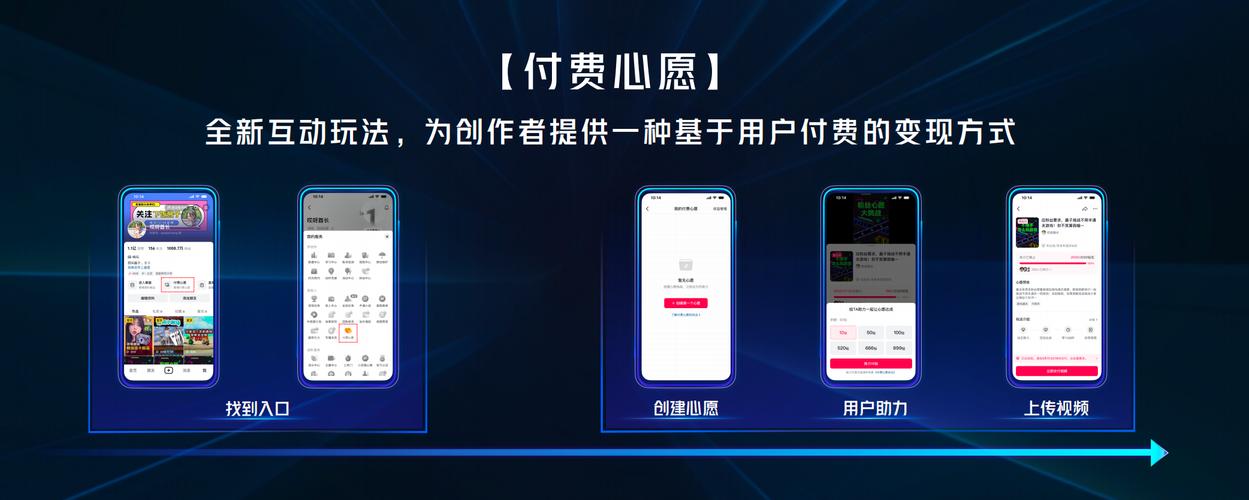 抖音点赞自助服务下单新趋势，高效便捷助力内容创作者