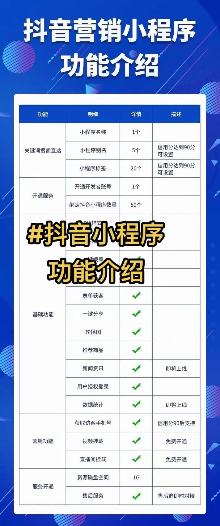 深度解析，抖音直播点赞究竟有何作用？用户互动价值全揭秘