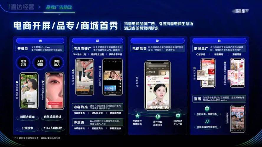抖音低价在线自助平台崛起，重塑数字营销新生态