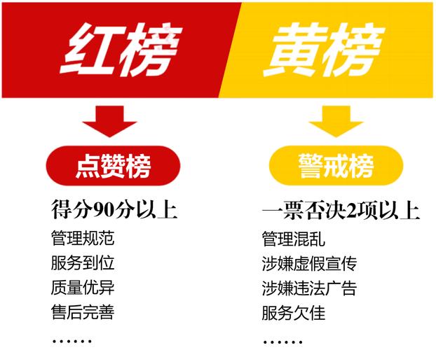 揭秘涨点赞1元1000个活粉网站，行业乱象与合规运营的博弈