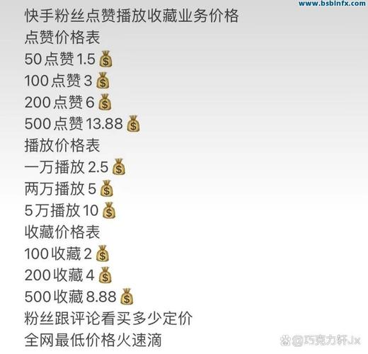 揭秘一块钱买1000点赞平台，网络流量造假背后的灰色产业链