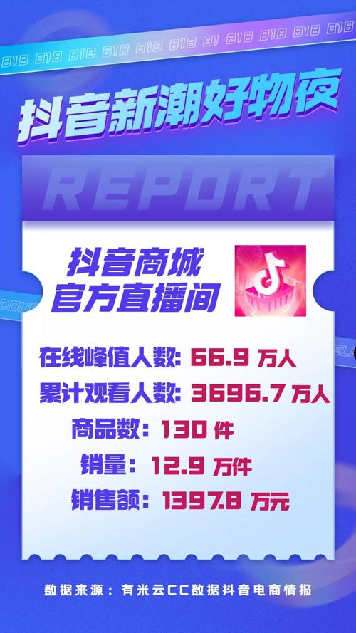 抖音粉丝业务最低价来袭，行业新标杆引领增长新风尚