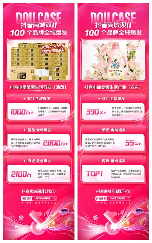 抖音业务平台购买平台崛起，一站式服务助力品牌营销新突破