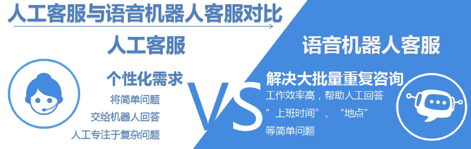 24小时自助下单网红商城上线，全天候服务重塑消费新体验