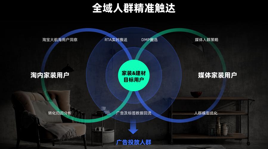 免费涨粉平台助力创作者破局，流量红利时代下的精准获客新路径
