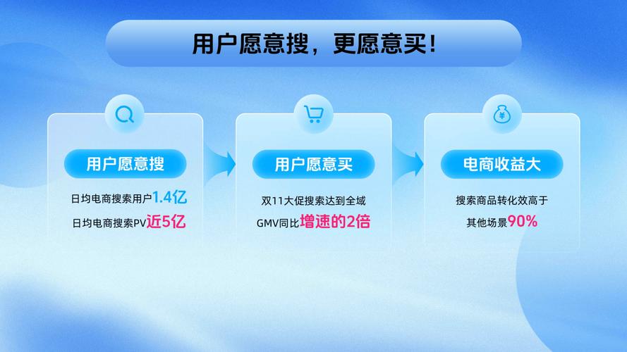 抖音自助下单系统全面升级，便捷服务赋能商家与用户高效对接
