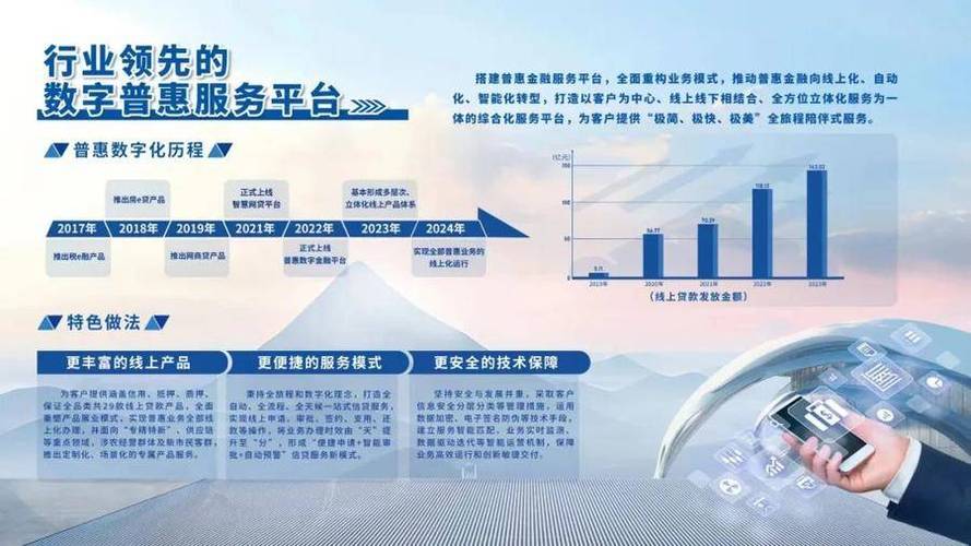 24小时业务自助下单平台全面上线，开启全天候数字化服务新纪元