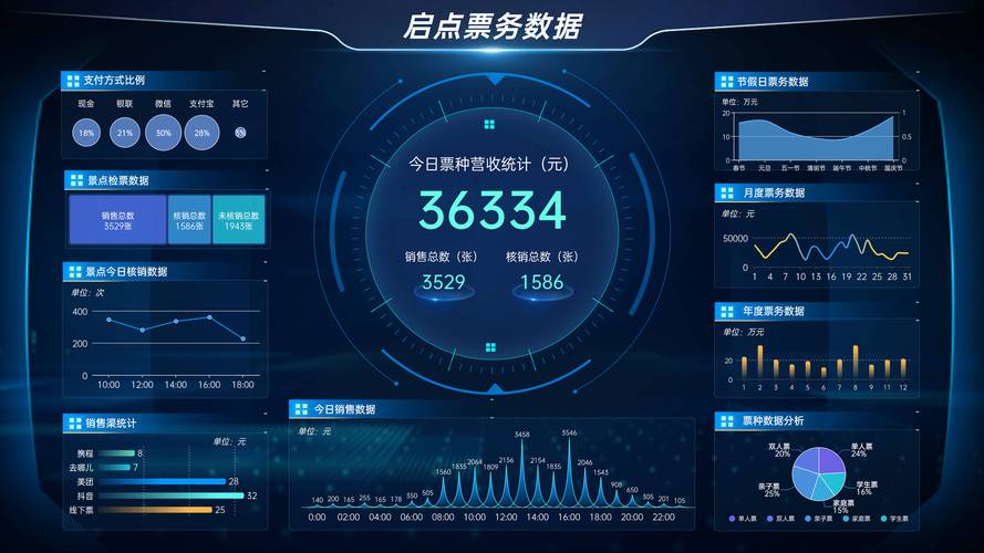 24小时粉丝在线自助平台，全天候服务赋能粉丝经济新生态