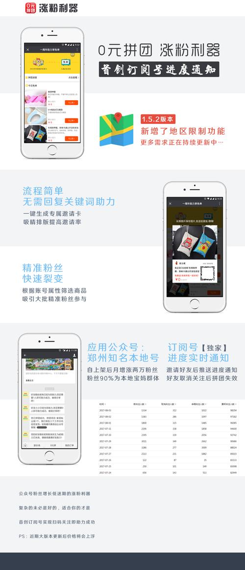 粉丝自助业务下单网站全面升级，智能化服务赋能粉丝经济新生态